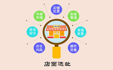 在哪開干洗店比較好？