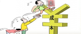 開干洗店所需成本是多少？